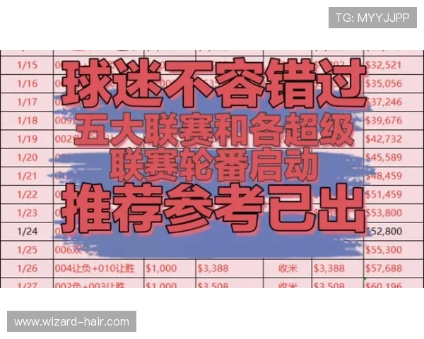 热刺连败成五大联赛输王 热刺连败成五大联赛输王