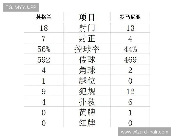 特拉福德喜迎英格兰首秀福登可出战 特拉福德喜迎英格兰首秀福登可出战